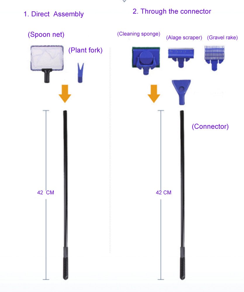 5 in 1 Aquarium Fish Tank Cleaning Kit P40937