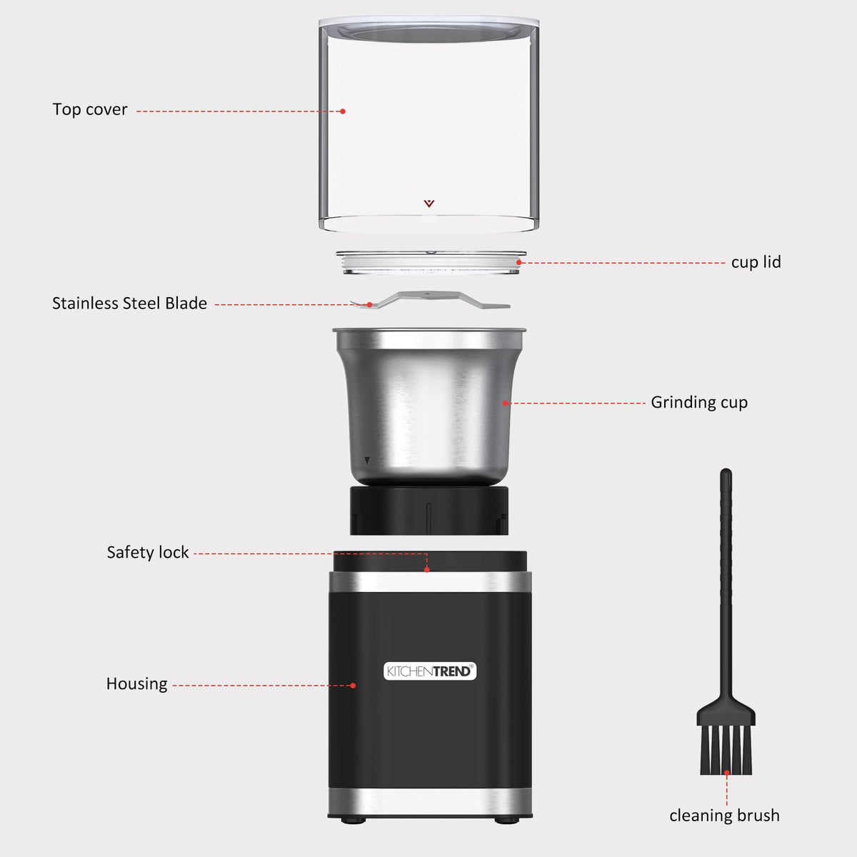 Electric Coffee Bean Grinder with Removable Stainless Steel Bowl R14265
