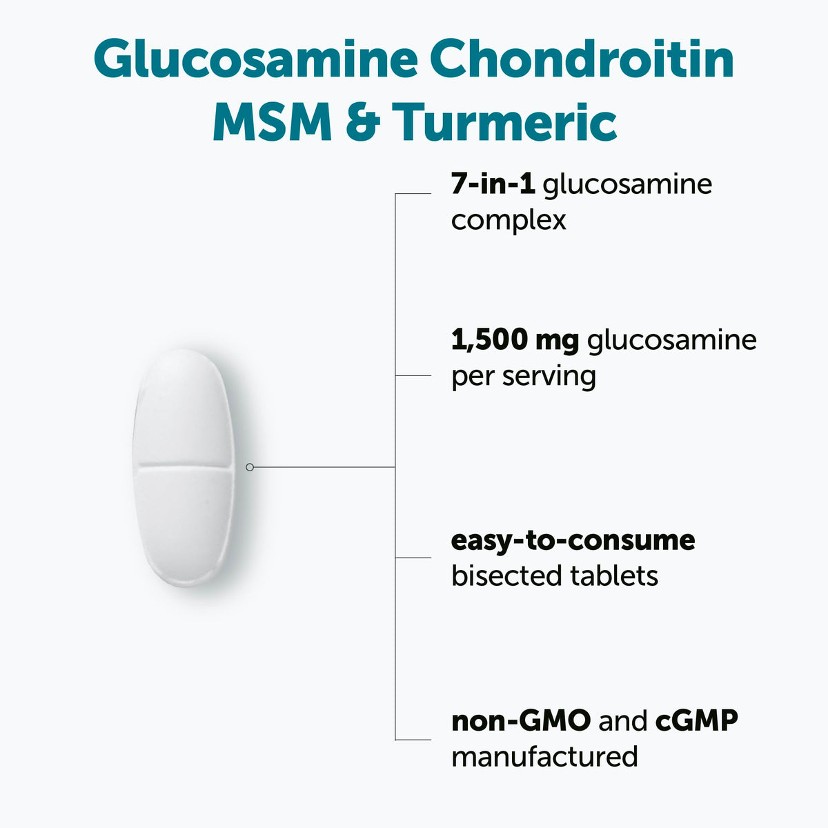 Glucosamine Chondroitin MSM Turmeric Supplement, 300 Bisected Tablets K971173