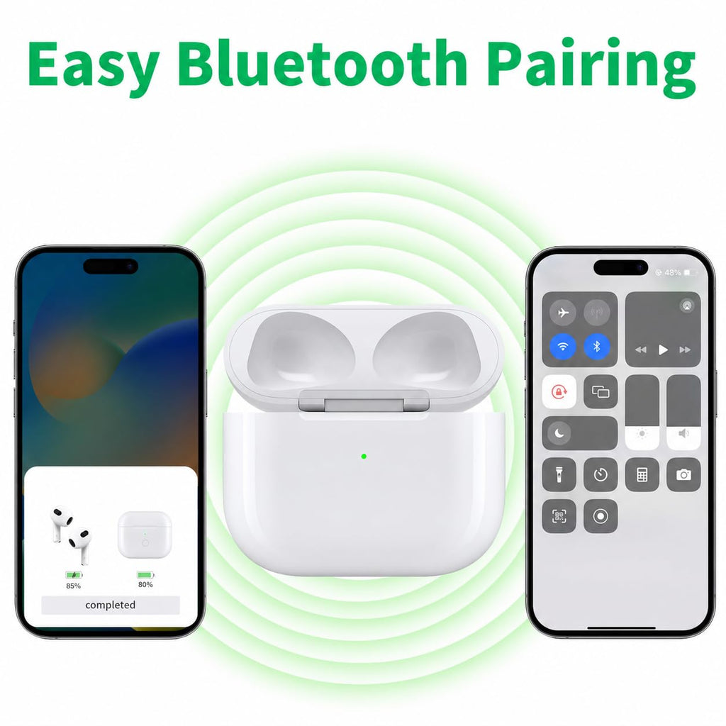 Replacement Charging Case for AirPods 3rd Generation H201779