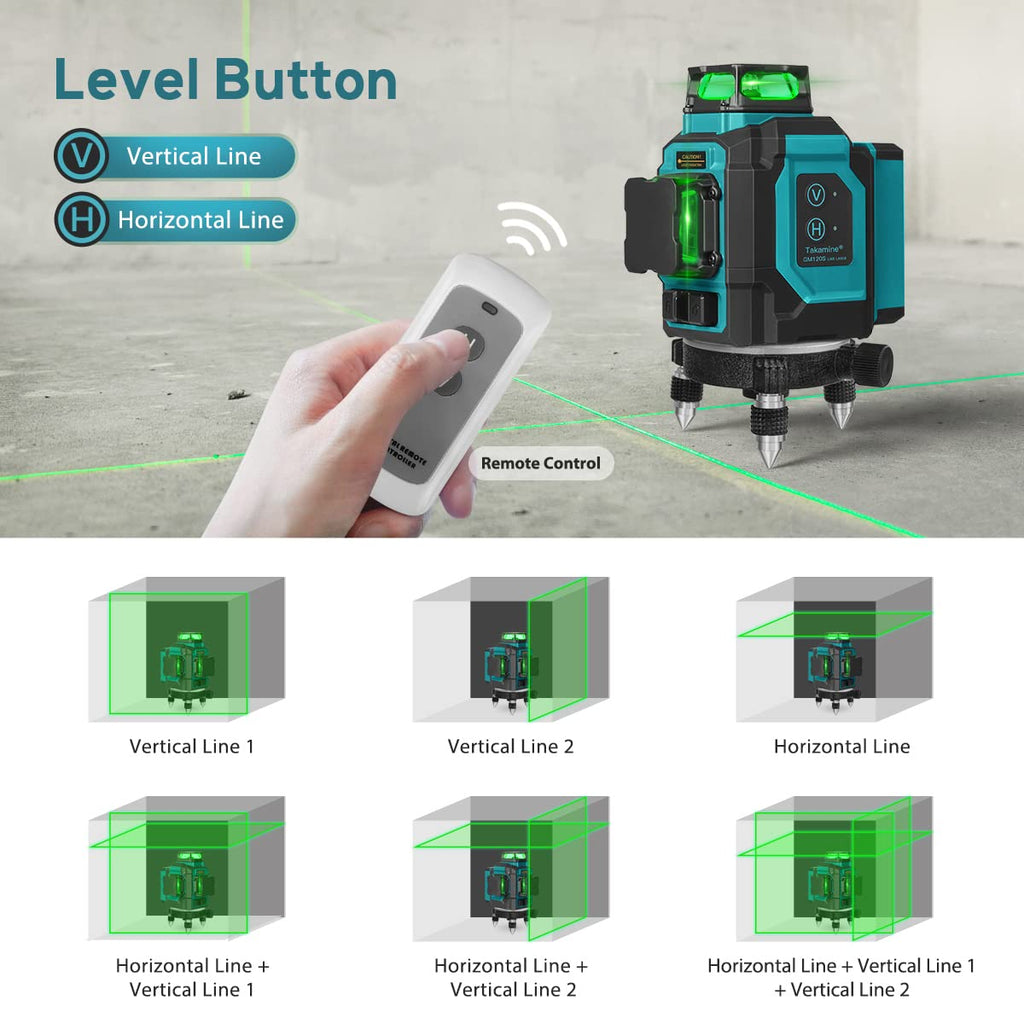 Green 3x360° 12 Lines Self Leveling Laser Level W49212