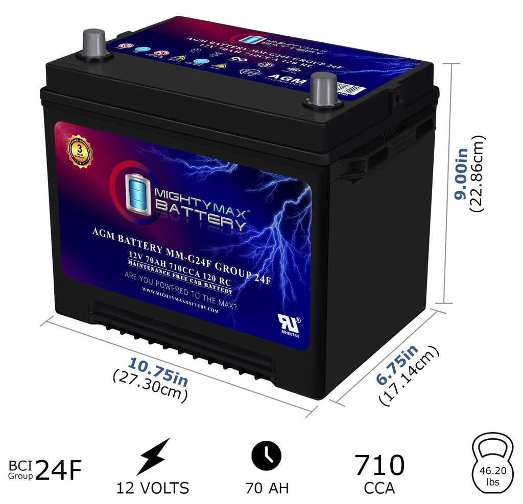 12V 70Ah AGM Replacement Battery D776715