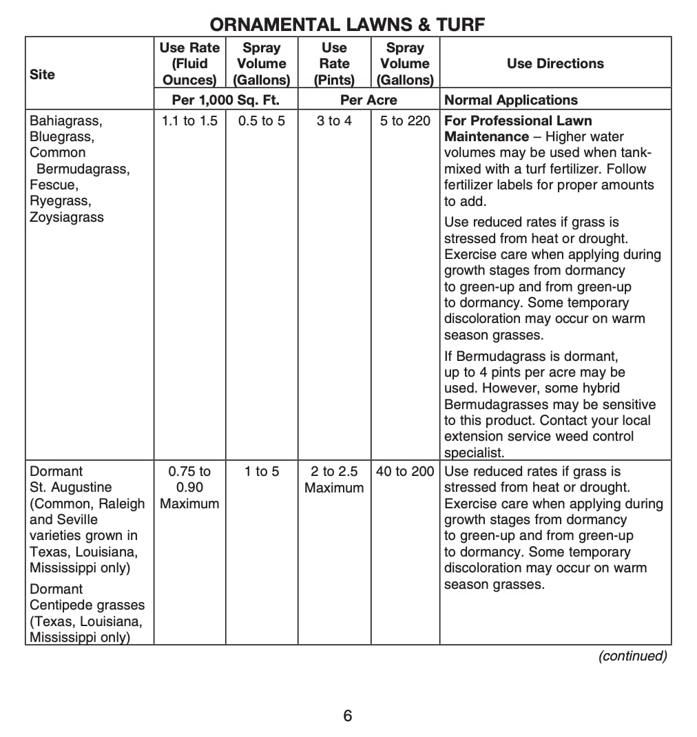 1 Gallon Selective Post Emergent Liquid Herbicide Q9981