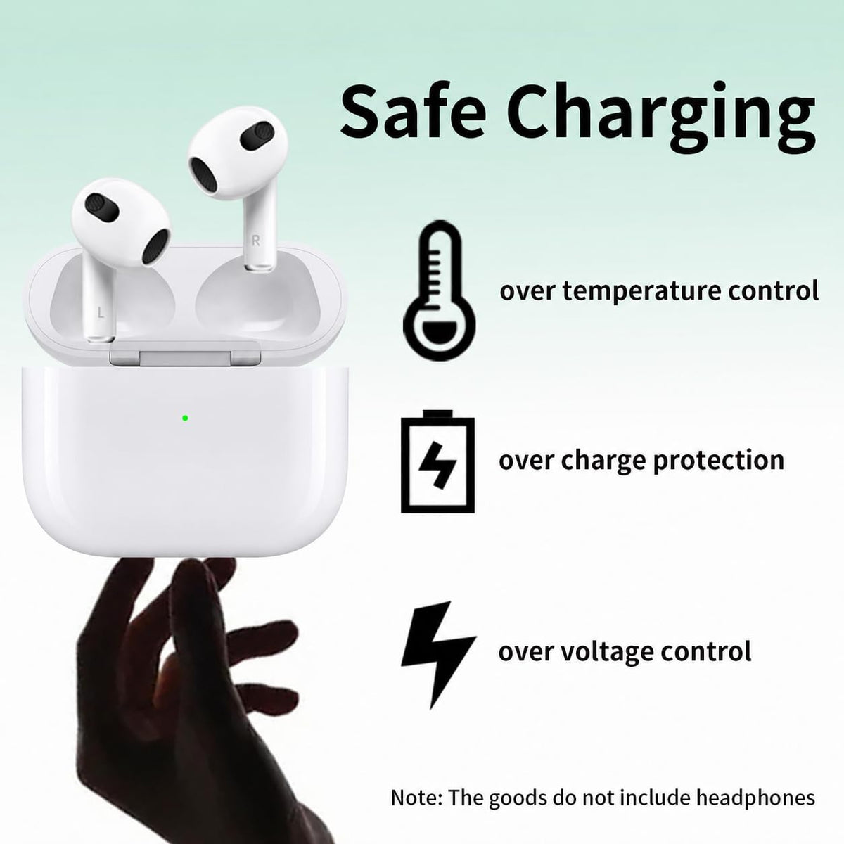Replacement Charging Case for AirPods 3rd Generation H201779