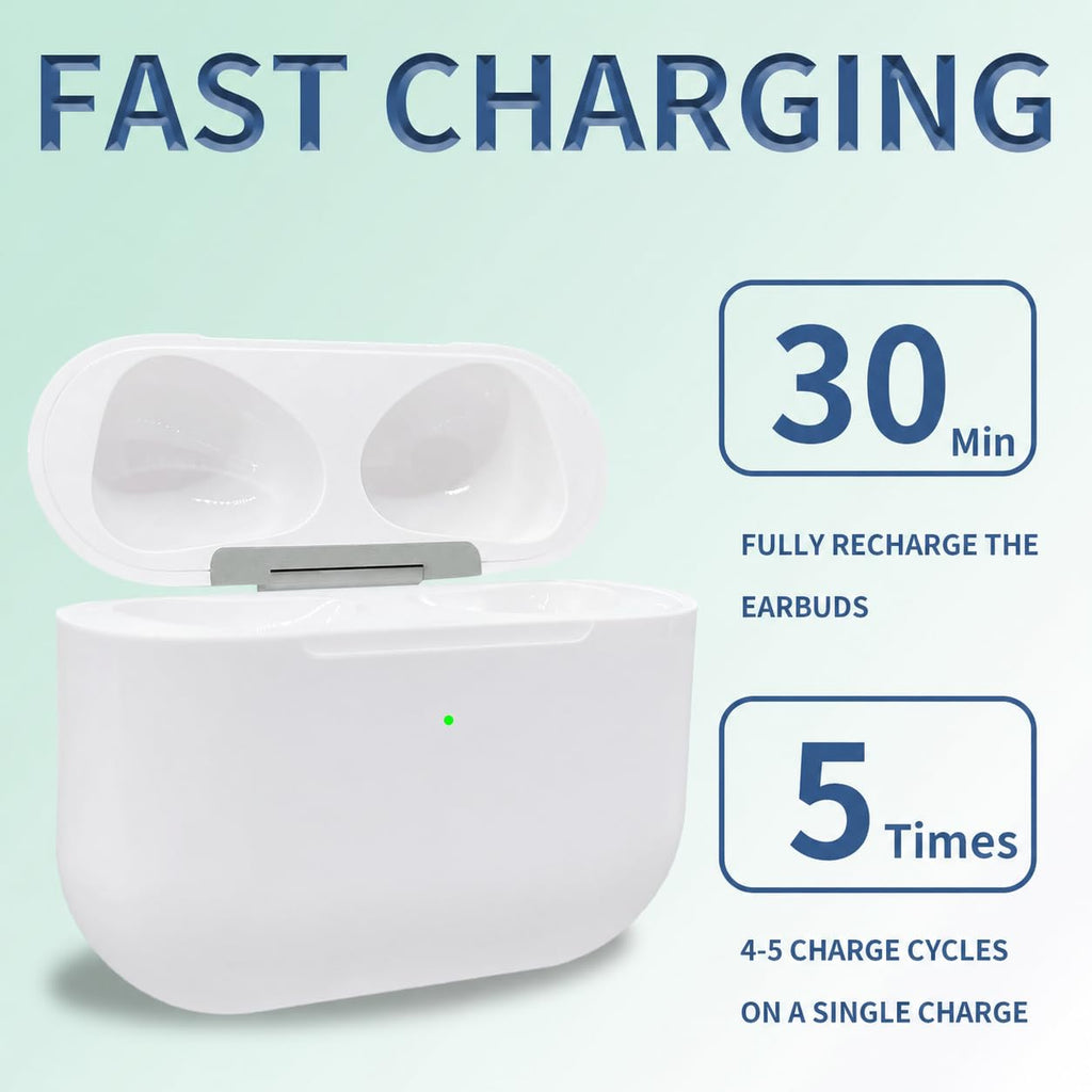 Replacement Charging Case for AirPods 3rd Generation H201779