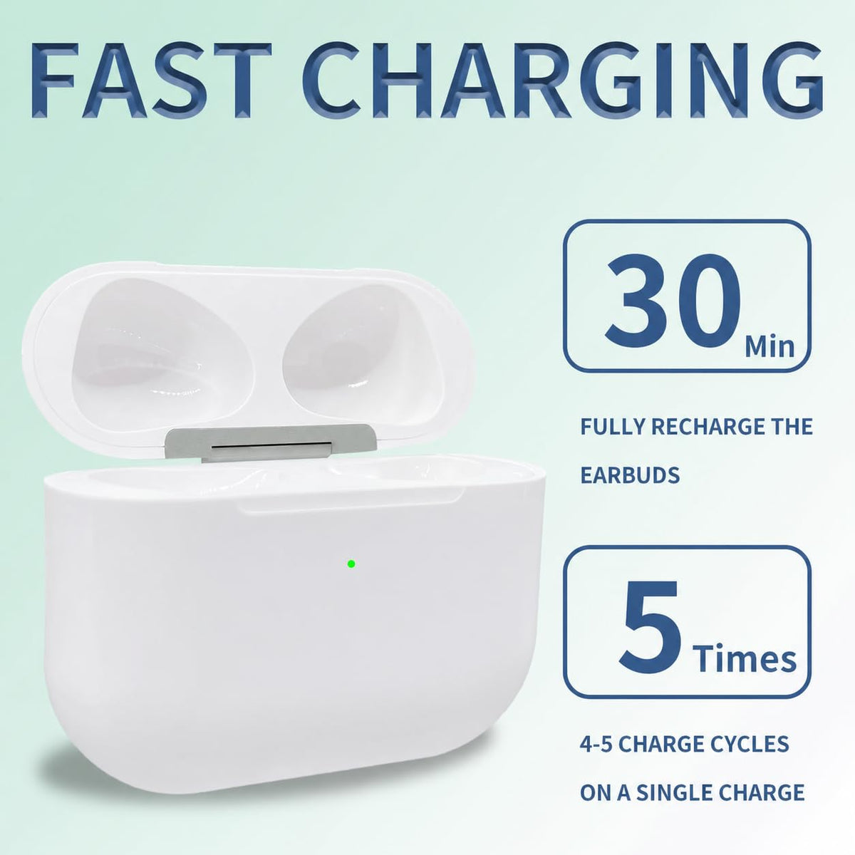Replacement Charging Case for AirPods 3rd Generation H201779