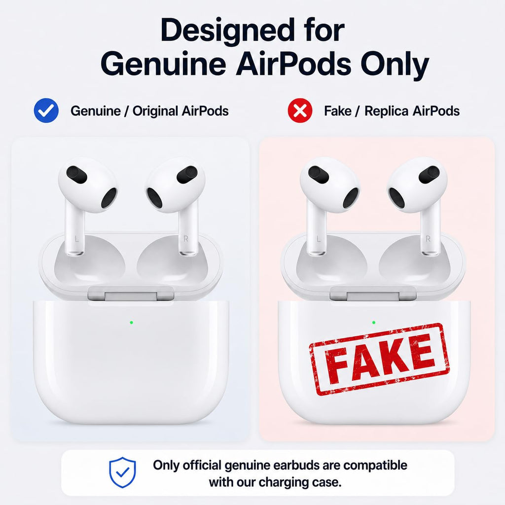 Replacement Charging Case for AirPods 3rd Generation H201779