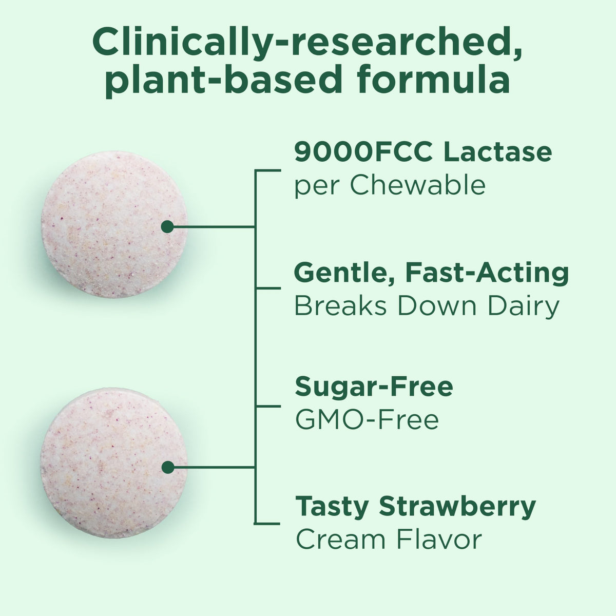Strawberry Cream Flavor Lactase Enzyme 9000 FCC Chewables 30ct X934