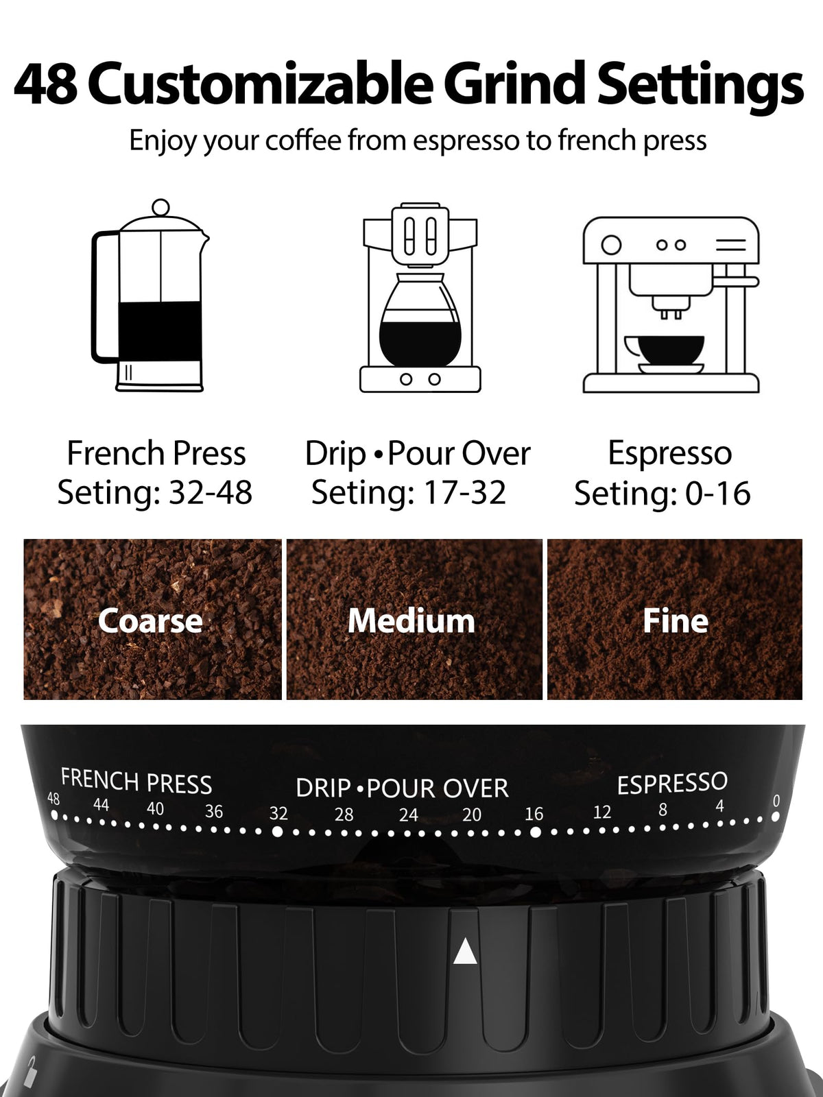 Conical Coffee Bean Grinder, 48 Settings, Anti-Static V51577