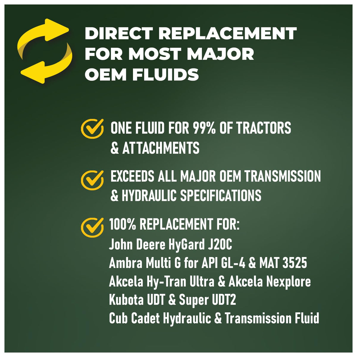 Full Synthetic Tractor Trans-Hydraulic Fluid 1 Gallon T3003