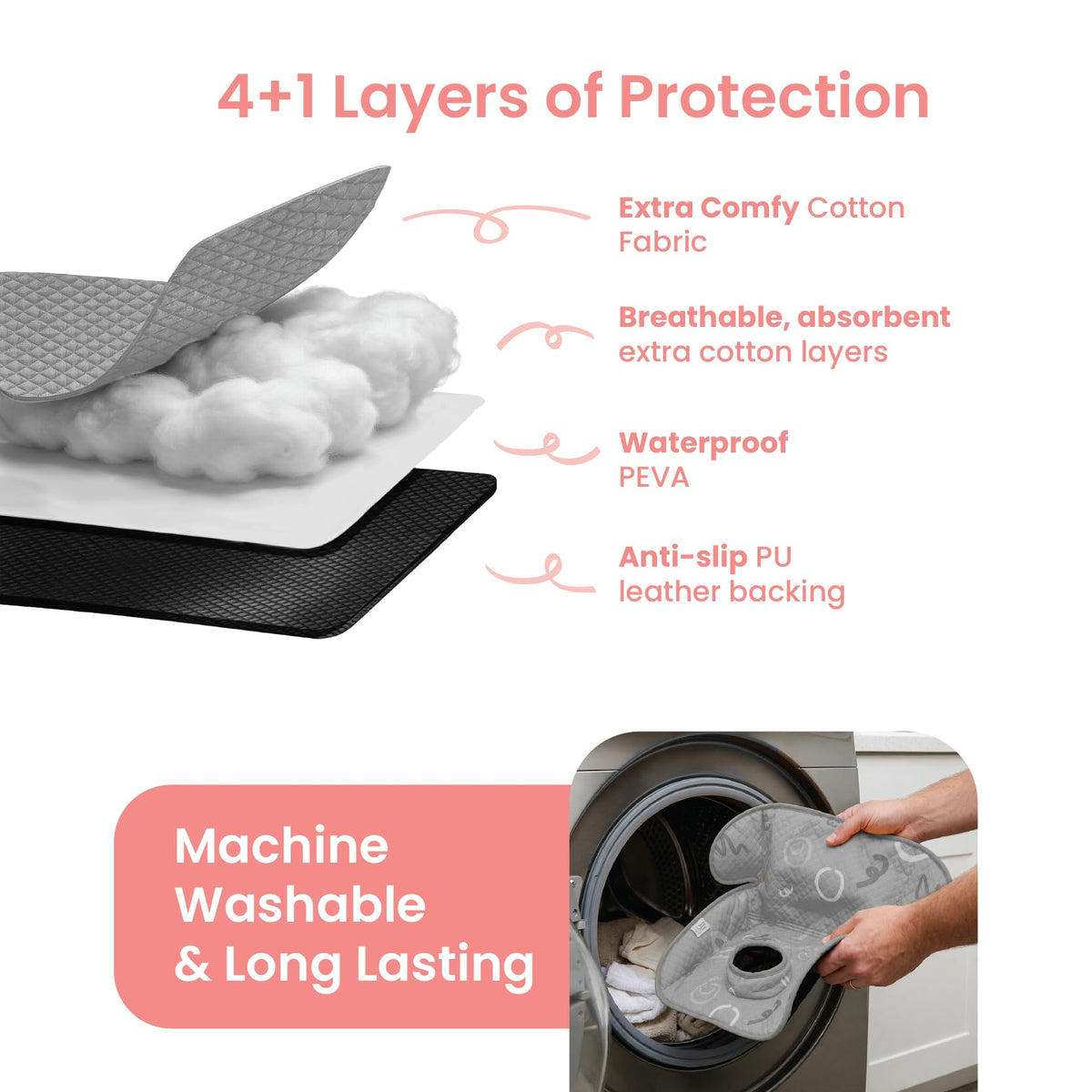 2-Pack Waterproof Machine Washable Car Seat Protector Y153847