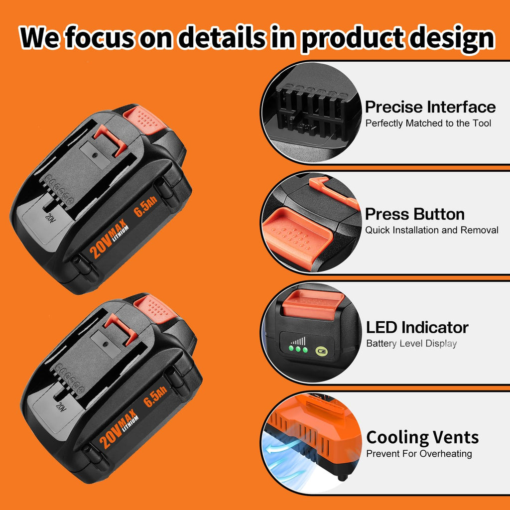 2 Pack 6.5Ah Replacement 20v Lithium Battery and Charger Kit Q28574