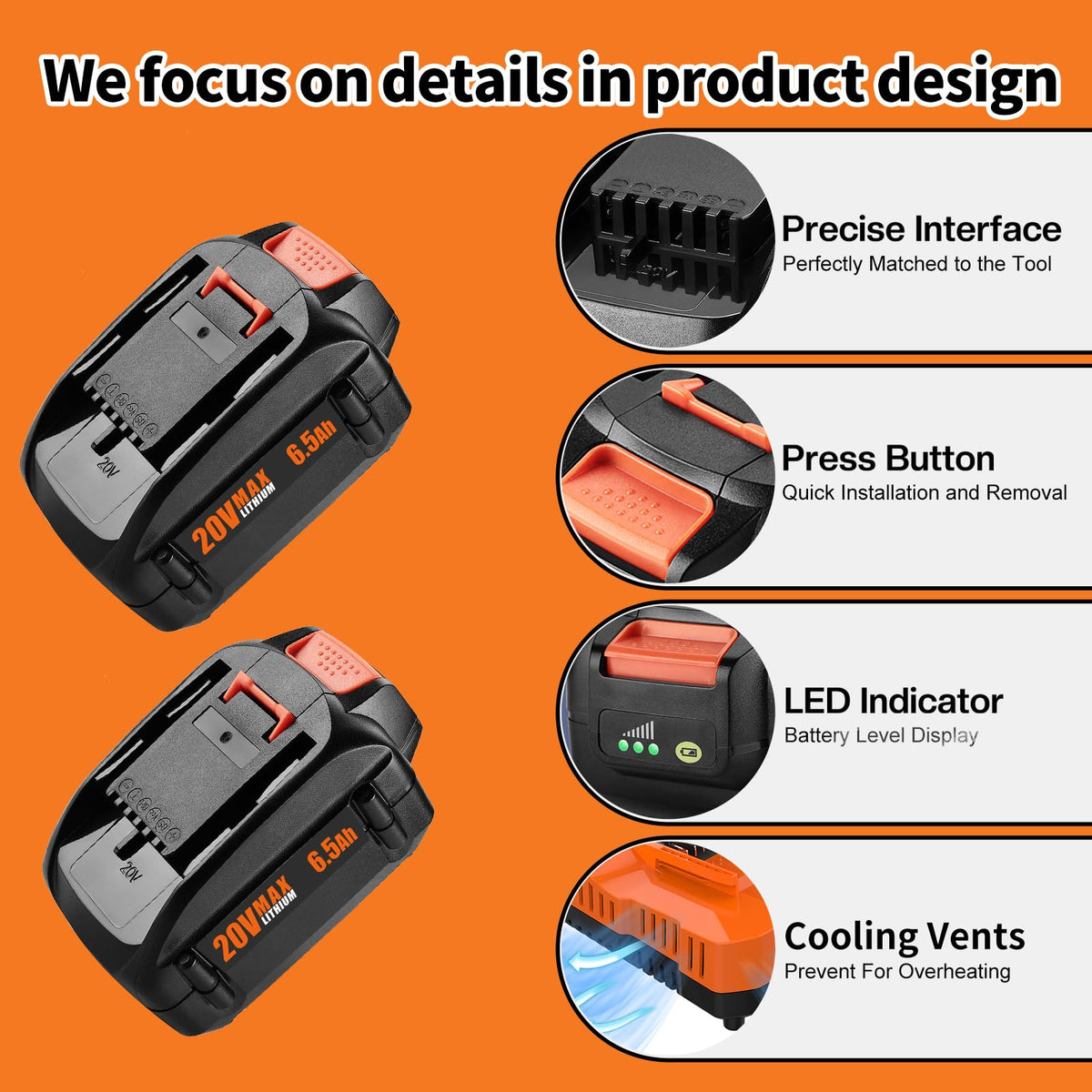 2 Pack 6.5Ah Replacement 20v Lithium Battery and Charger Kit Q28574