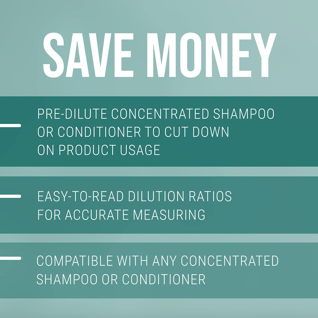 Mixing Bottle and Dog Shampoo Concentrate 32 oz 16 oz E8334