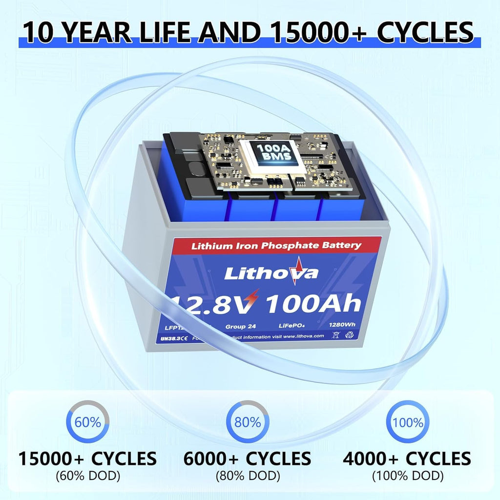 12V 100Ah LiFePO4 Battery N49738