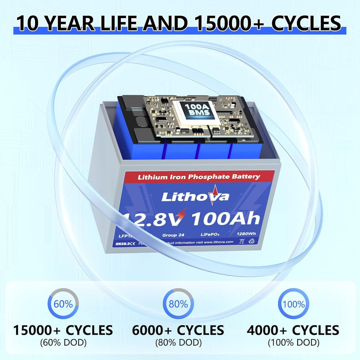 12V 100Ah LiFePO4 Battery N49738