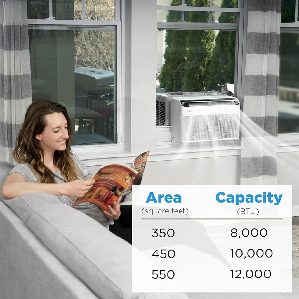 12,000 BTU U-Shaped Smart Inverter Window Air Conditioner I372