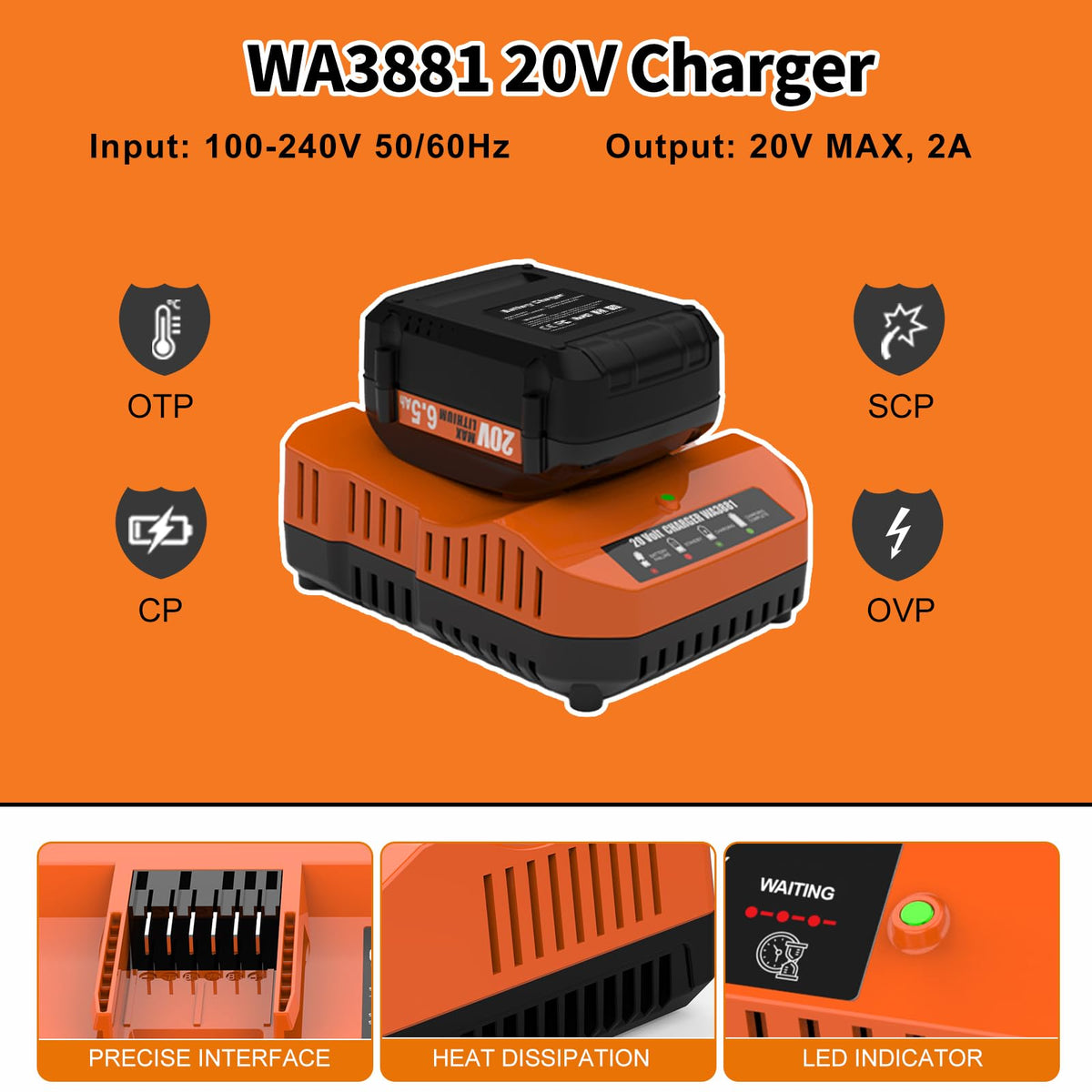 2 Pack 6.5Ah Replacement 20v Lithium Battery and Charger Kit Q28574