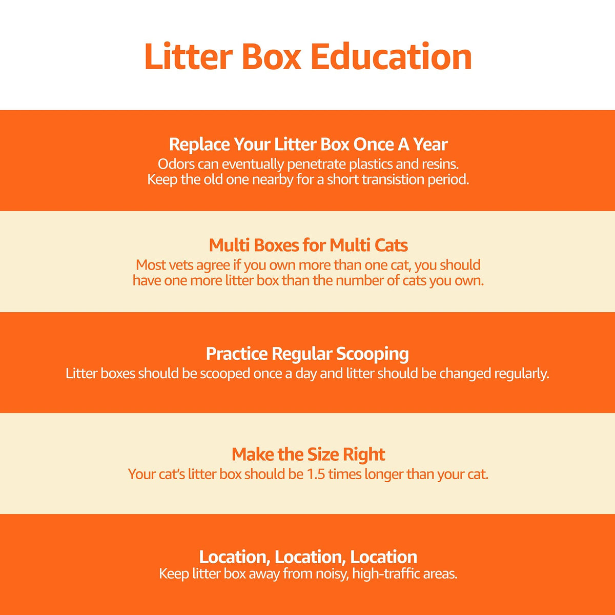 Hooded Enclosed Cat Litter Box with Swinging Door L445226