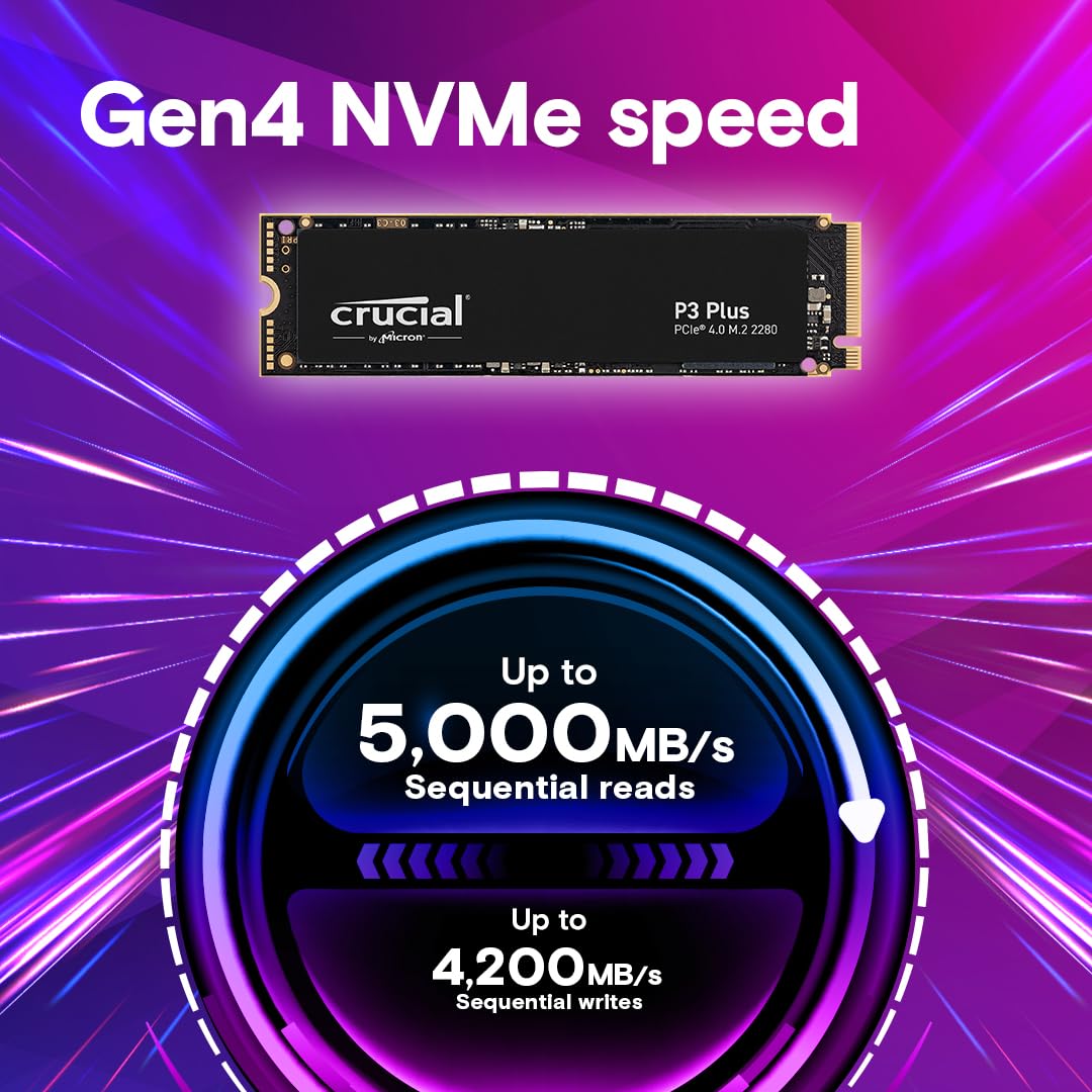 2TB PCIe Gen4 NVMe SSD V74702