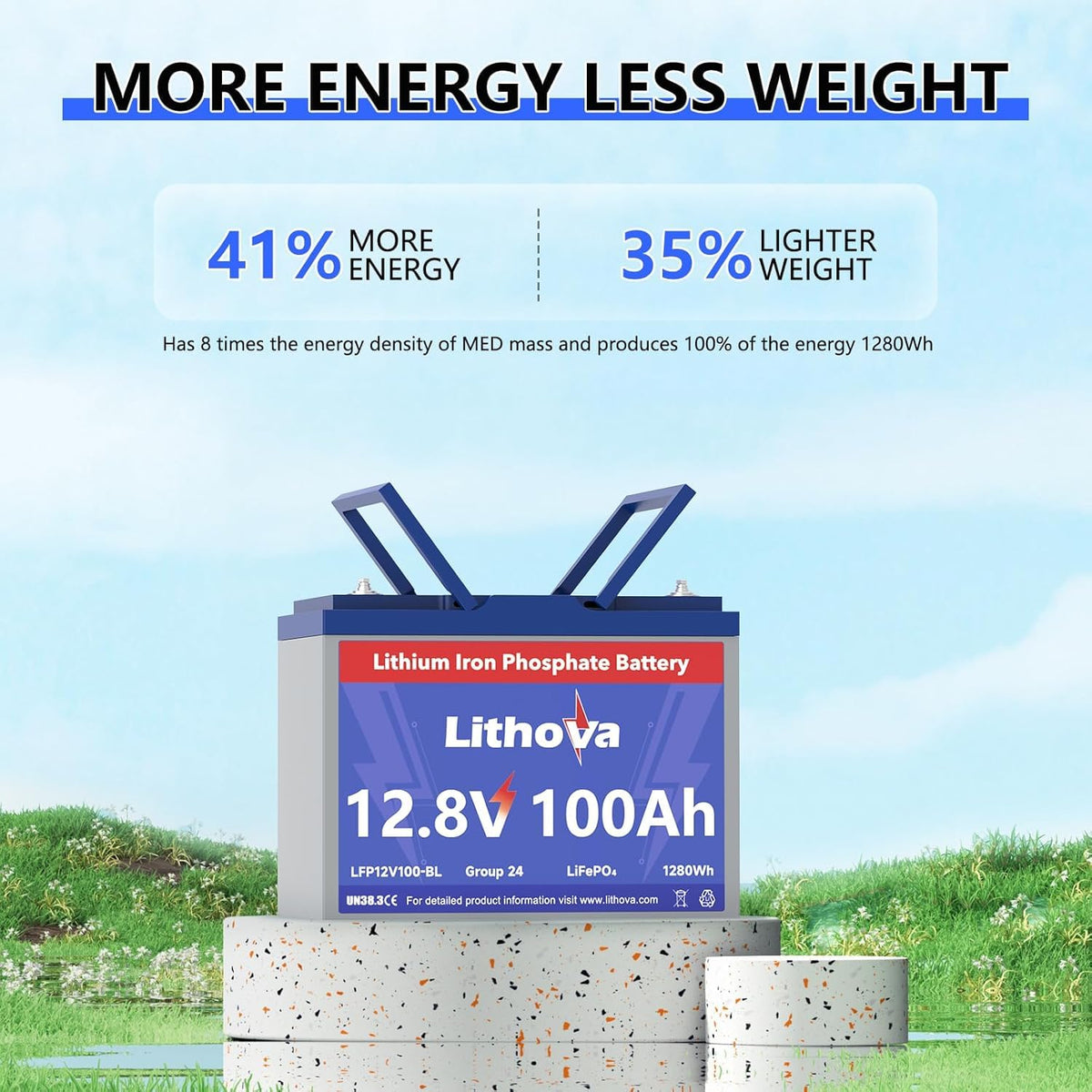 12V 100Ah LiFePO4 Battery N49738