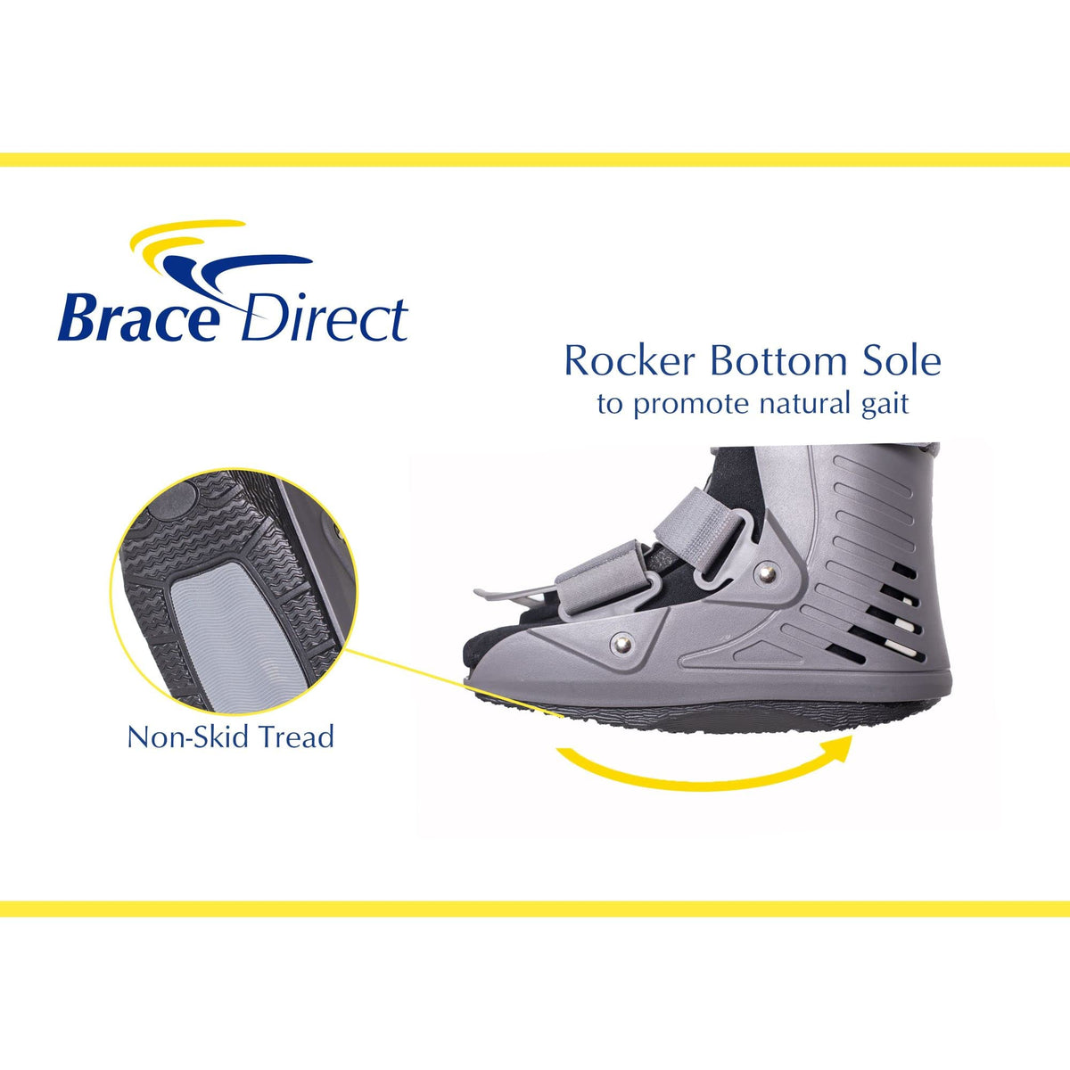 Ultra Light Short Full Shell Walking Boot + Ankle & Foot Reusable Ice Pack M412