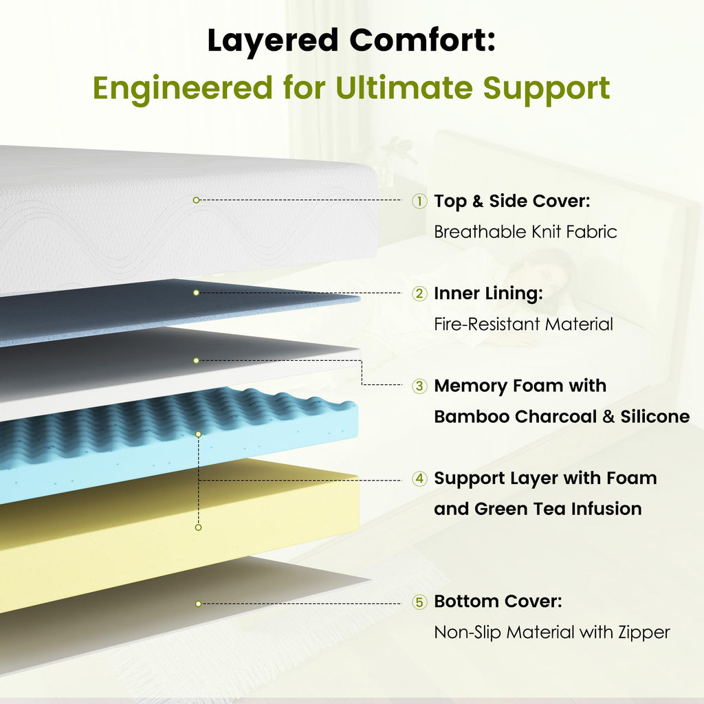 6 Inch Twin Memory Foam Mattress B1899