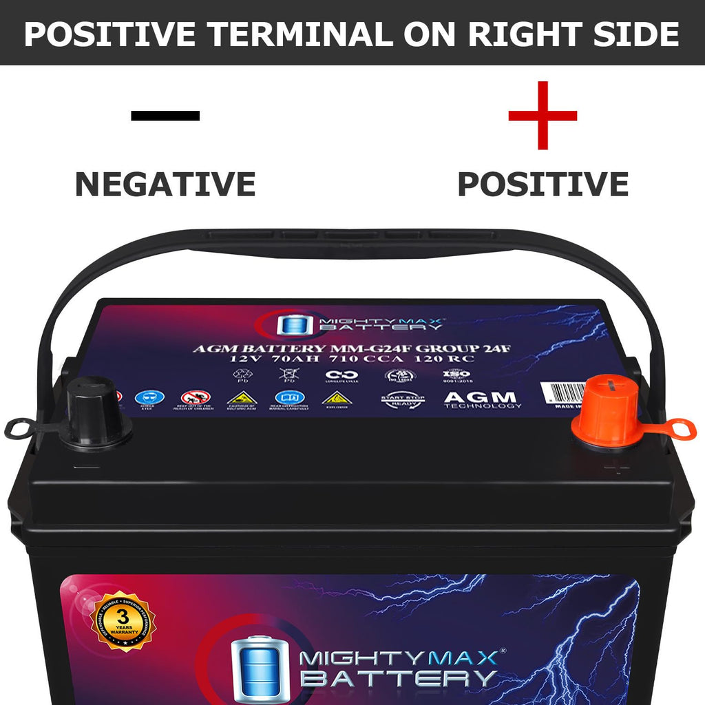 12V 70Ah AGM Replacement Battery D776715