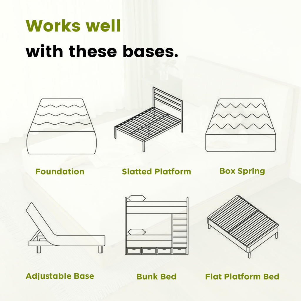 6 Inch Twin Memory Foam Mattress B1899