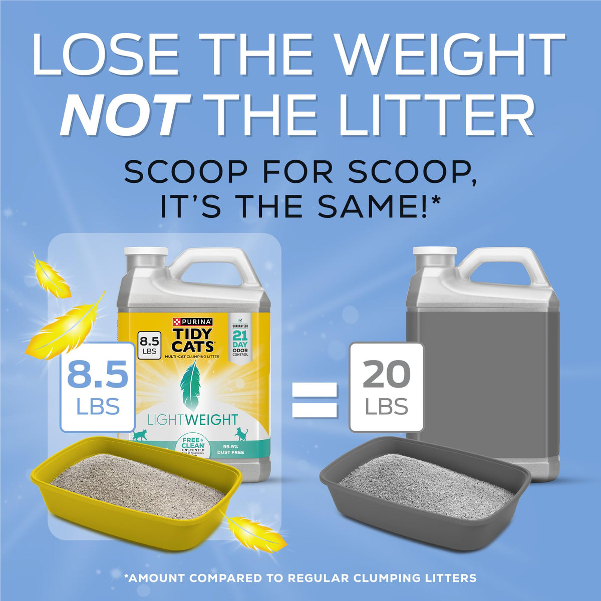 Clumping Cat Litter 8.5 lb Y7828