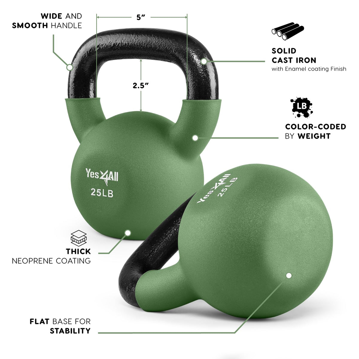 Neoprene Kettlebell Y132548