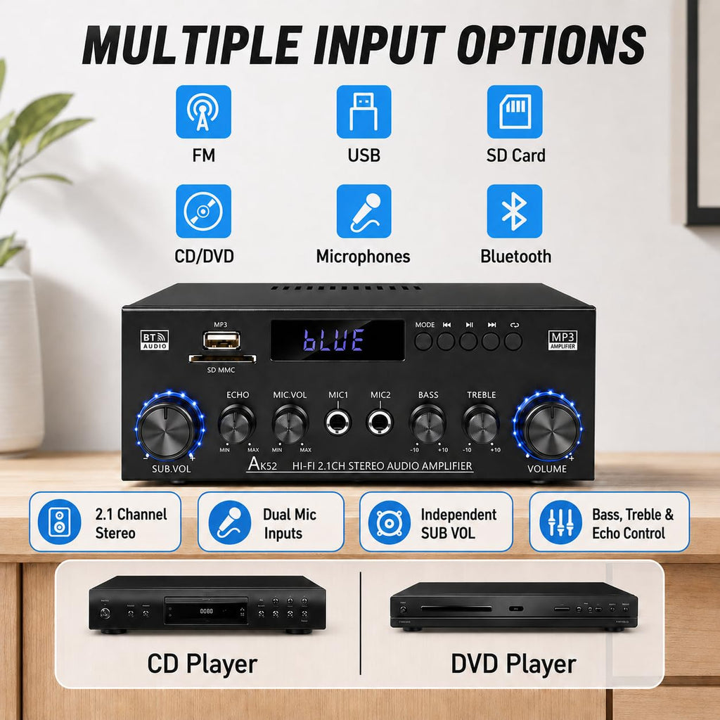 Bluetooth 5.0 2.1 Channel 400W Stereo Amplifier C355
