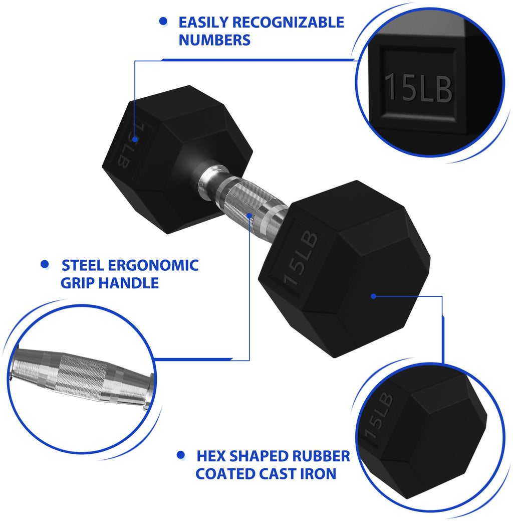 Rubber Encased Hex Dumbbells R711