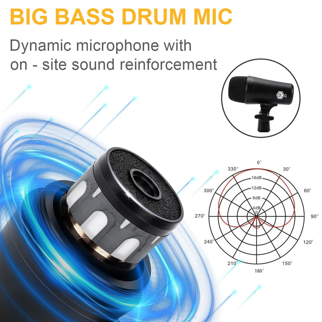7-Piece Drum Mic Kit with XLR Outputs S651