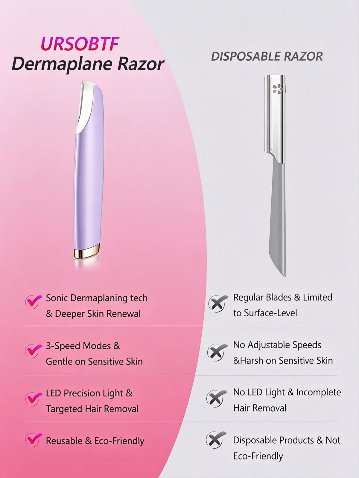 Sonic Facial Hair Remover with LED Light, 4 Replacement Blades S7731