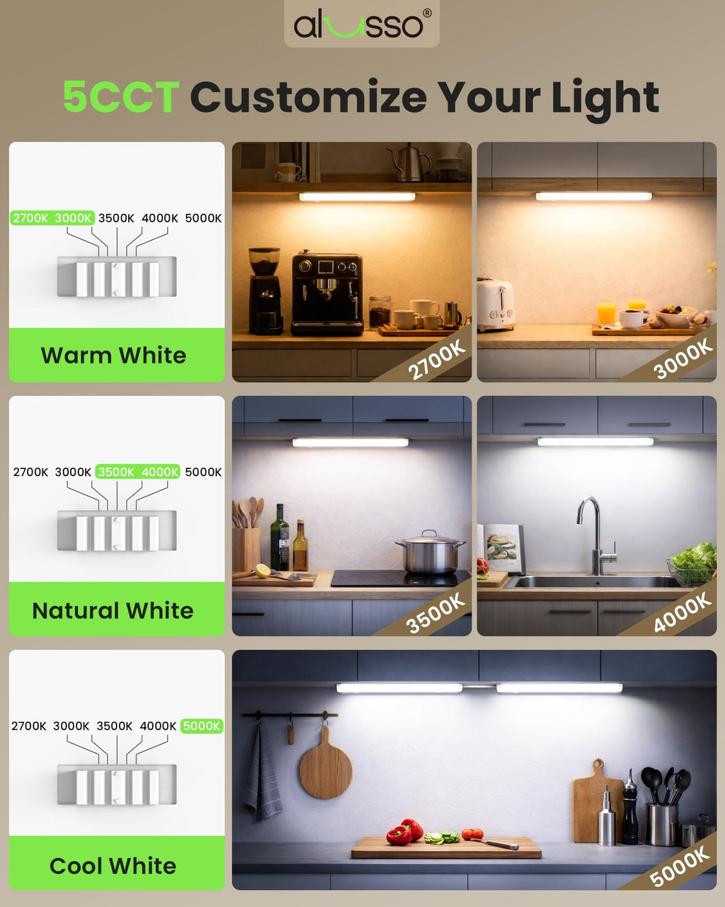 120V 18 Inch Under Cabinet Lighting J888497