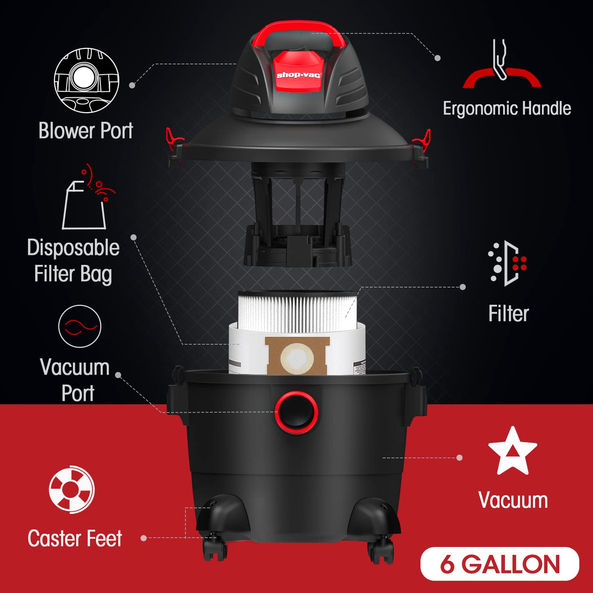 6 Gallon Wet/Dry Vac with Blower D4973