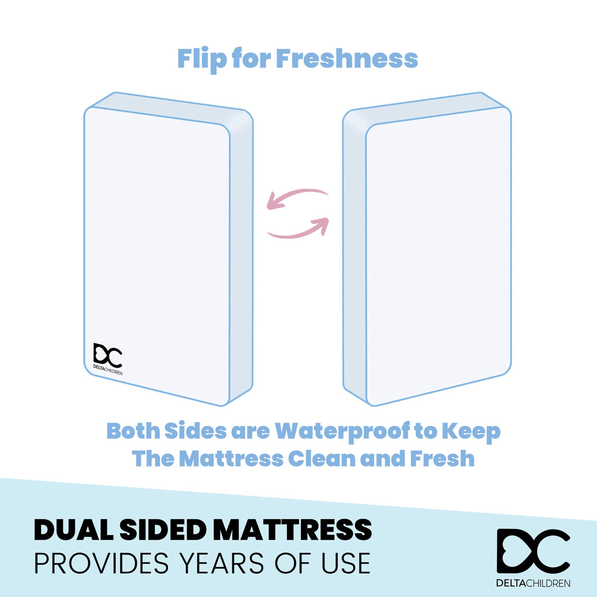 3-Inch Mini Portable Crib Mattress D24917