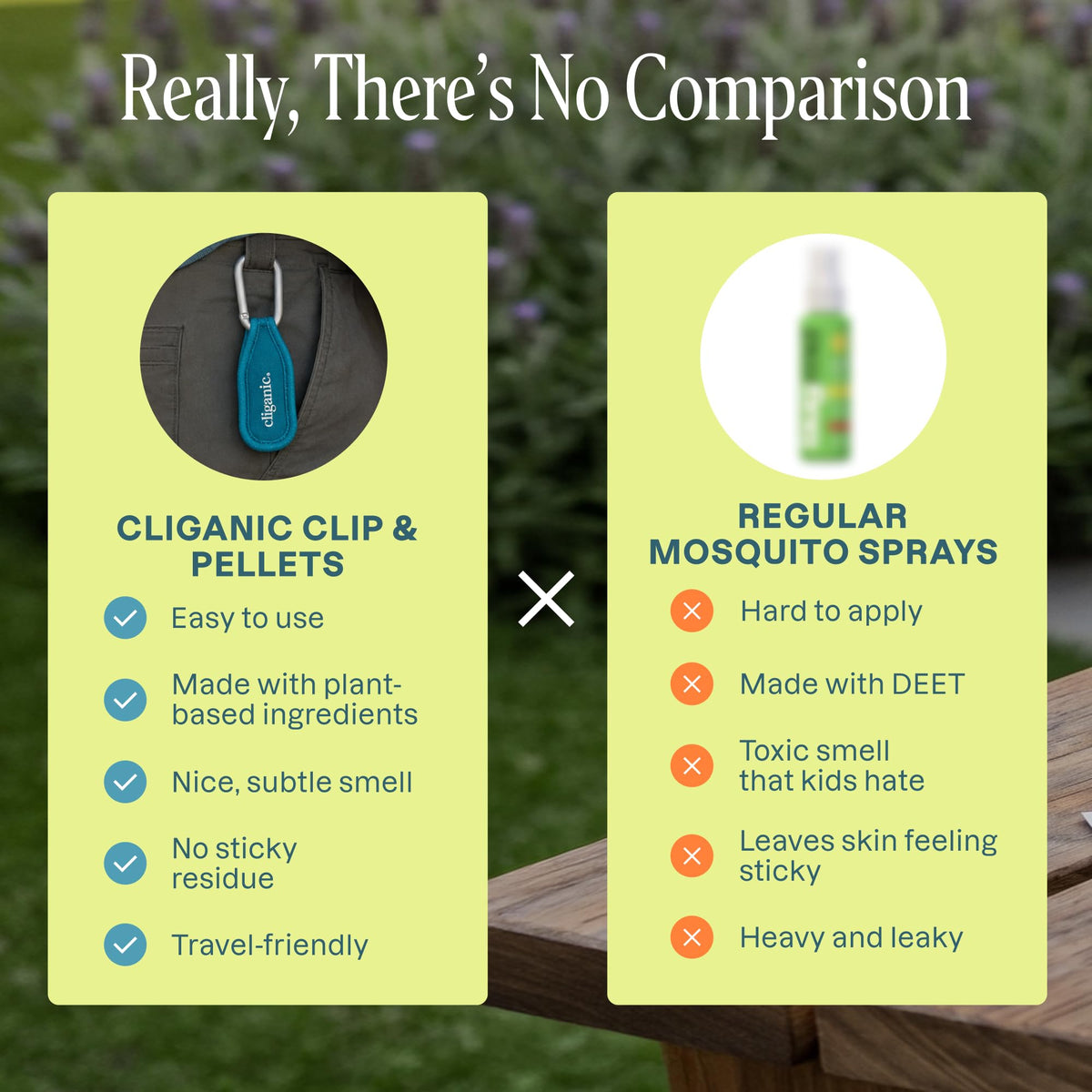Mosquito Repellent Pack (1 Clip + 2 Refill Pellets) - Natural DEET-Free G640045