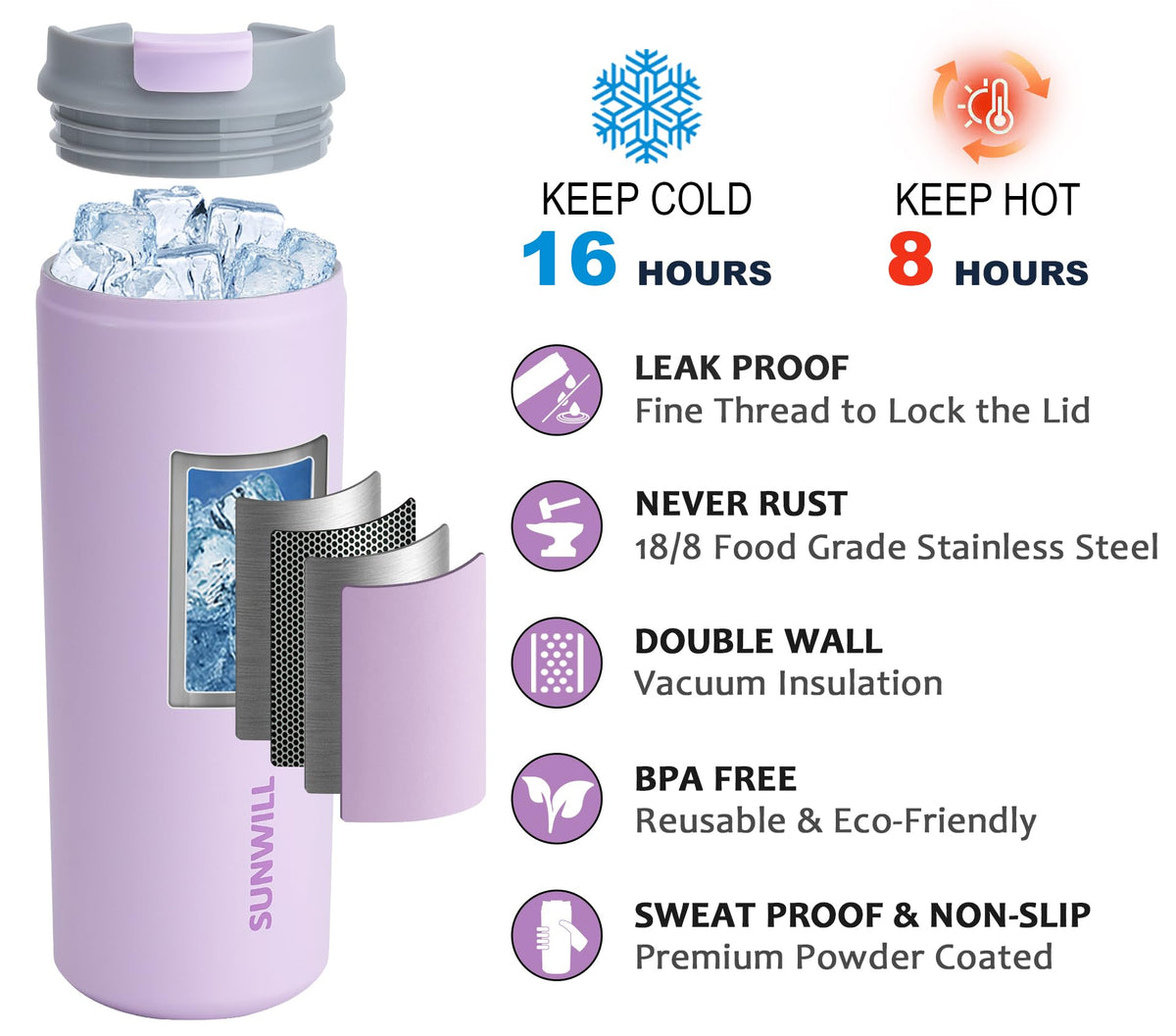 16 oz Leak Proof Stainless Steel Insulated Travel Coffee Mug D751289
