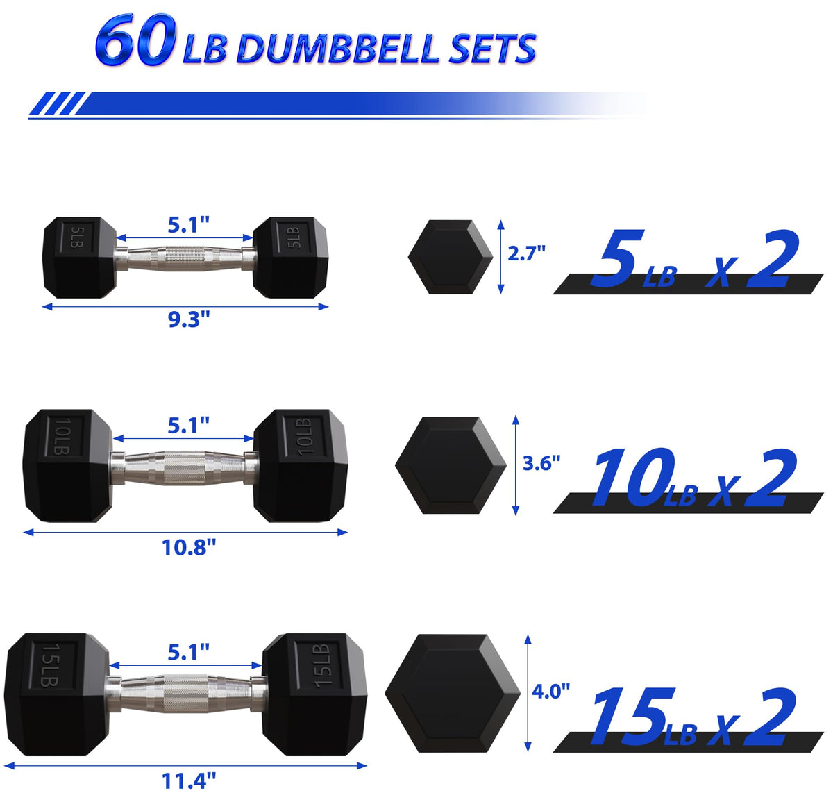 Rubber Encased Hex Dumbbells R711