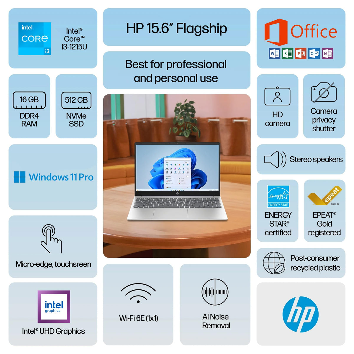 15.6" HD Touchscreen 6-Core i3 16GB RAM 1TB Storage Laptop O43322