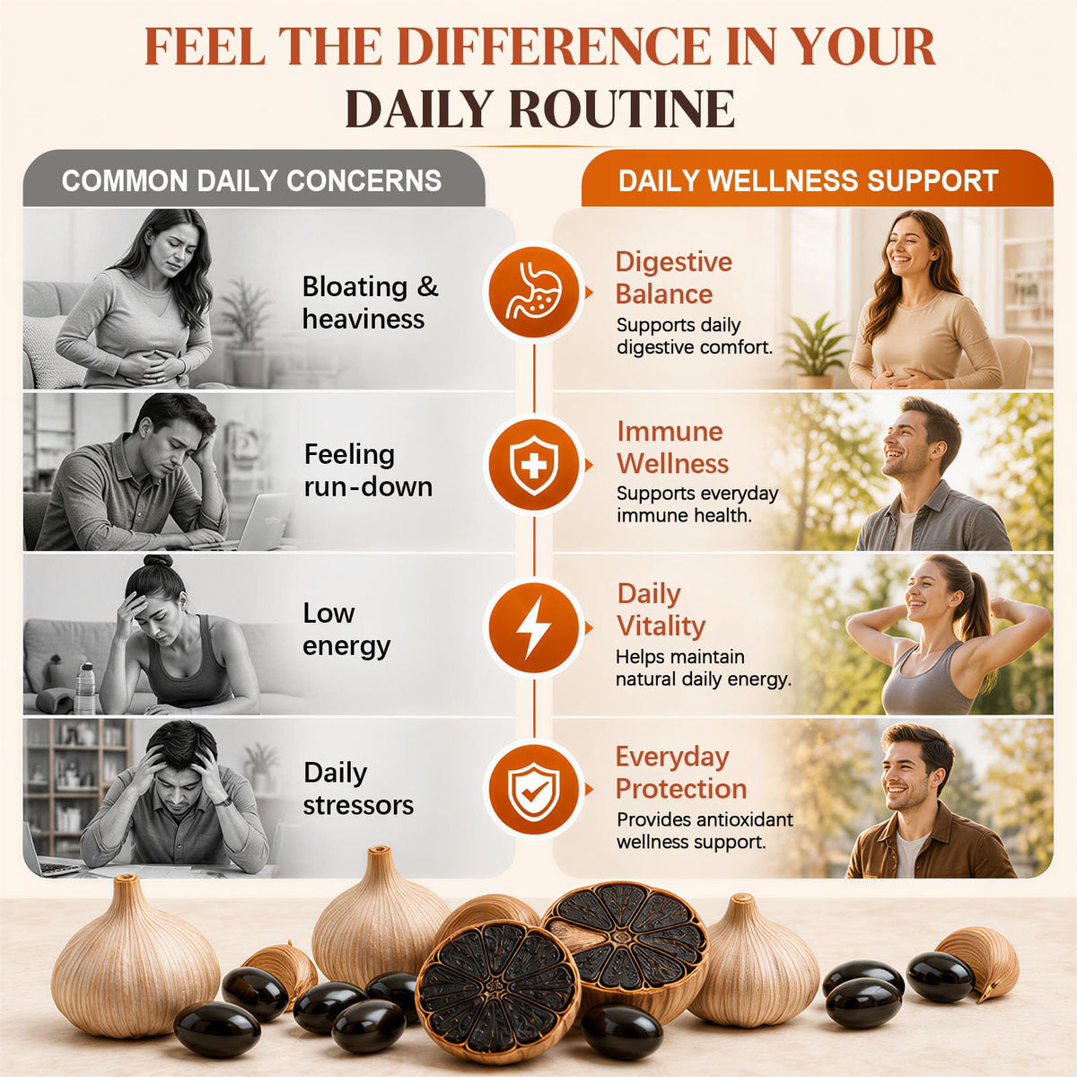 Black Garlic CoQ10 Vitamin K2 Softgels F518039