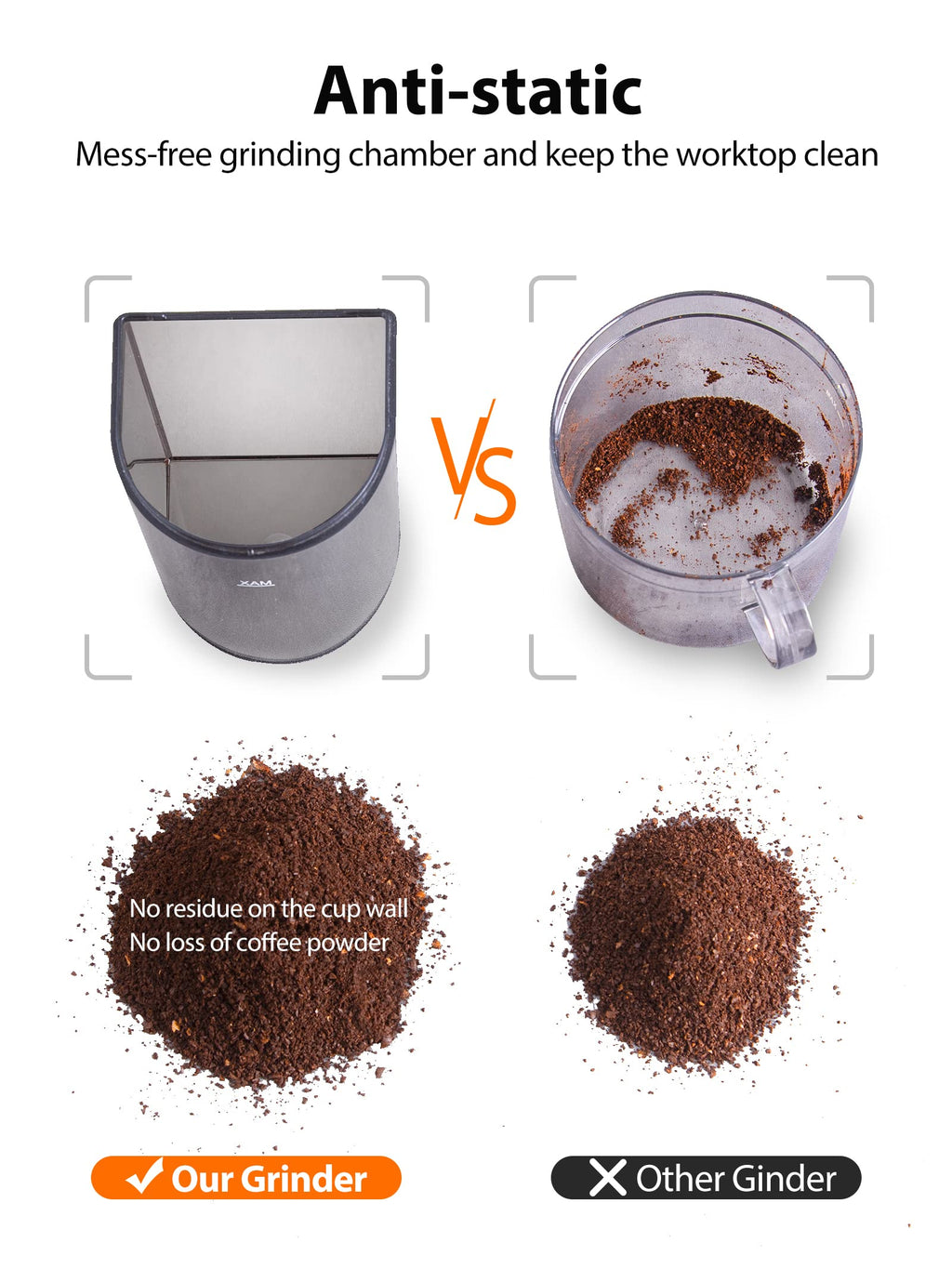 Conical Coffee Bean Grinder, 48 Settings, Anti-Static V51577