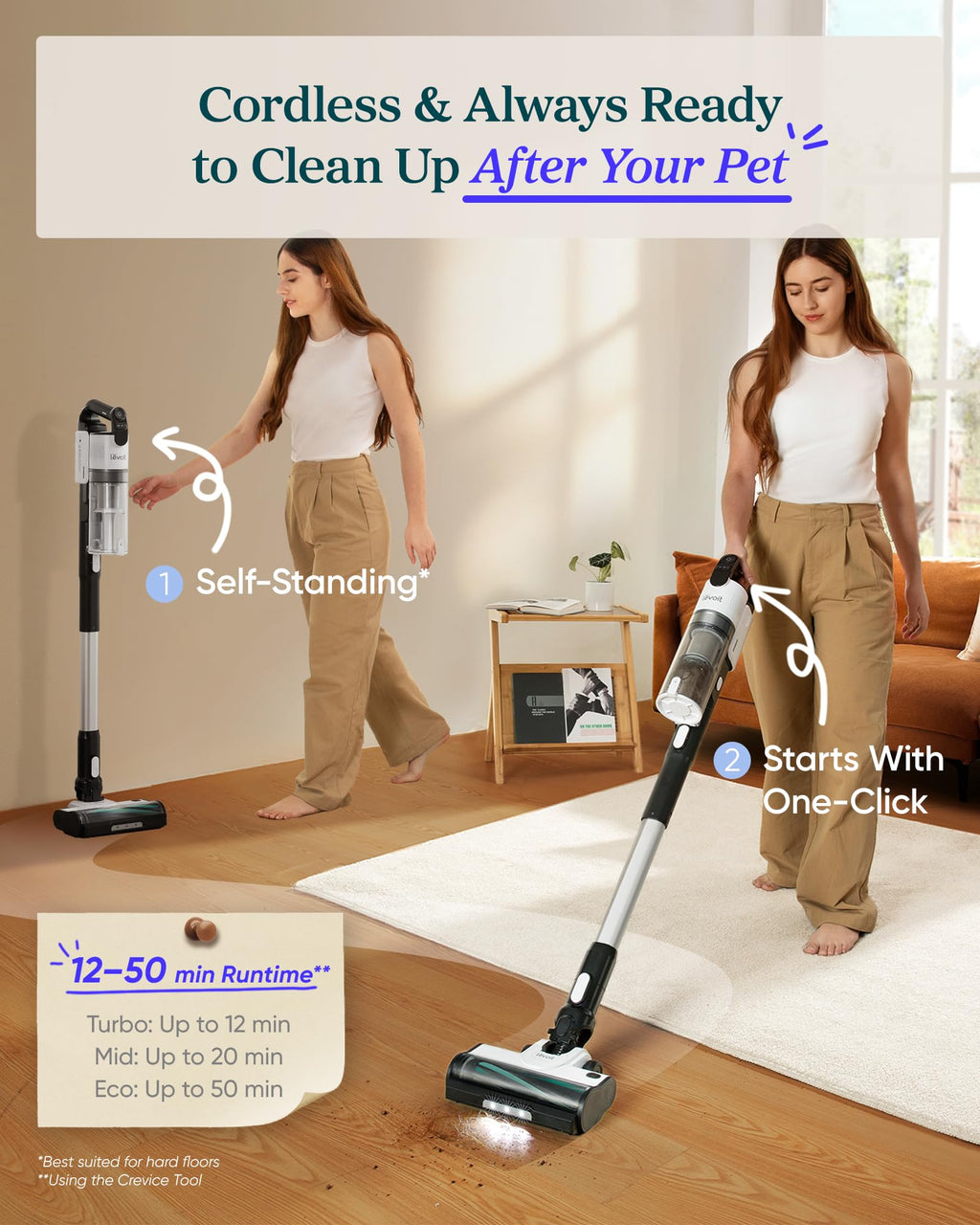 Cordless Vacuum Cleaner for Pet Hair X139
