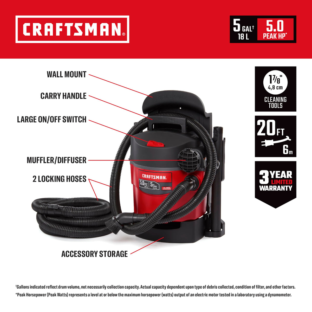 5 Gallon Wet Dry Shop Vacuum Y195