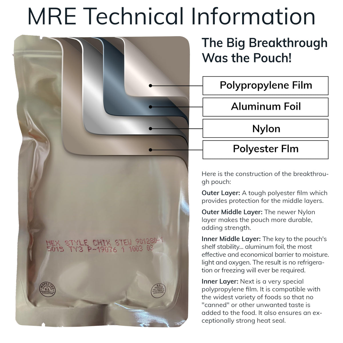 MRE Cookie Combo 12-Pack D518787