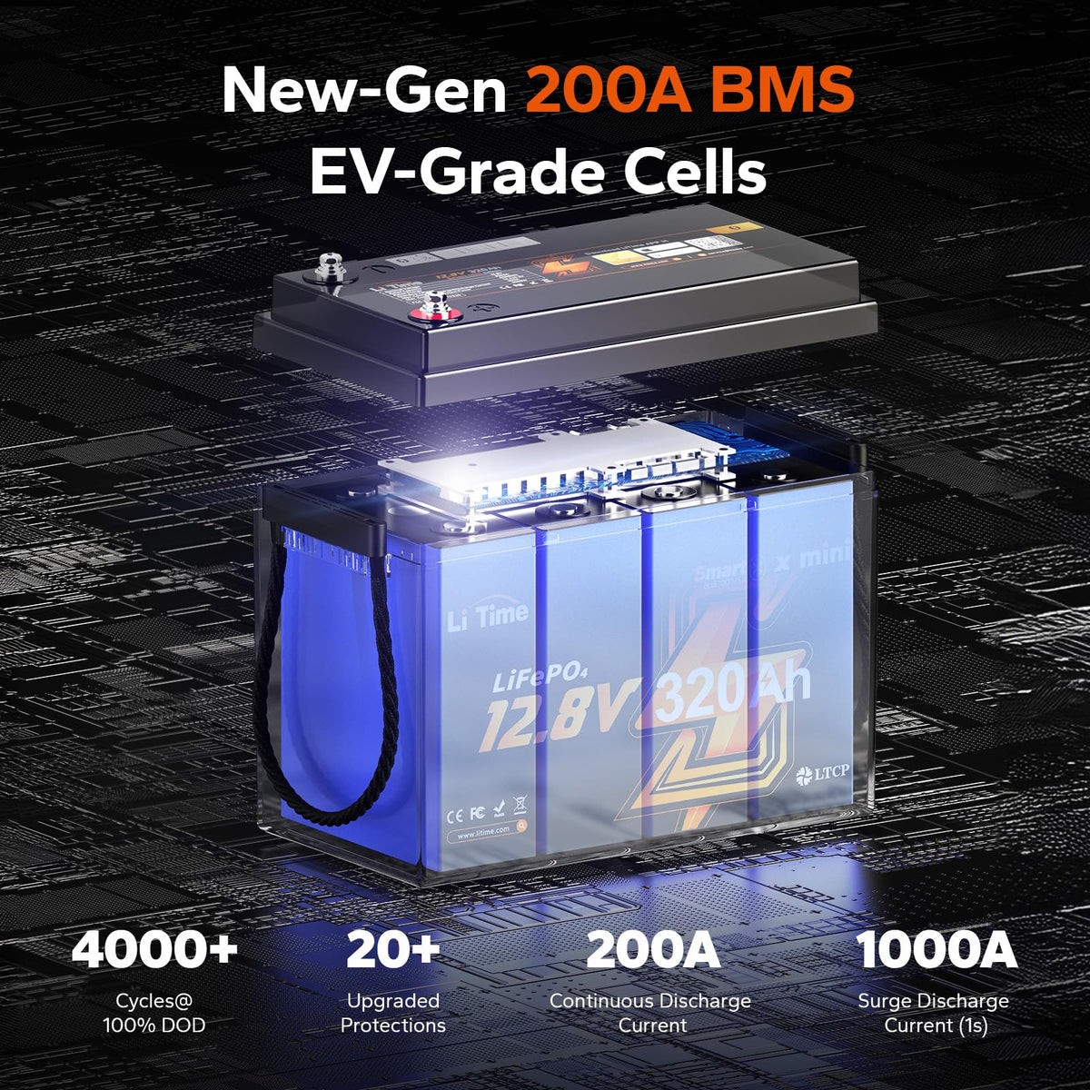 12V 320Ah LiFePO4 Lithium Battery N543622