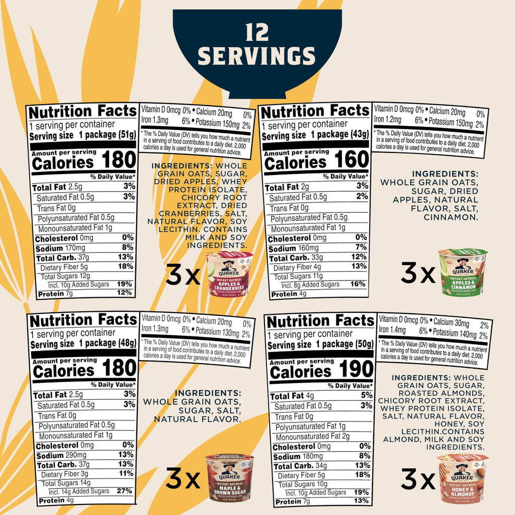Instant Oatmeal 4 Flavor Variety Pack 1.76 Ounce (Pack of 12) I306624