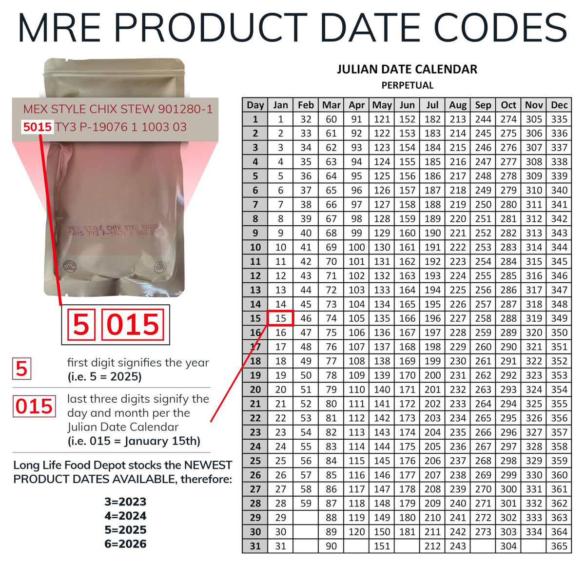 MRE Cookie Combo 12-Pack D518787